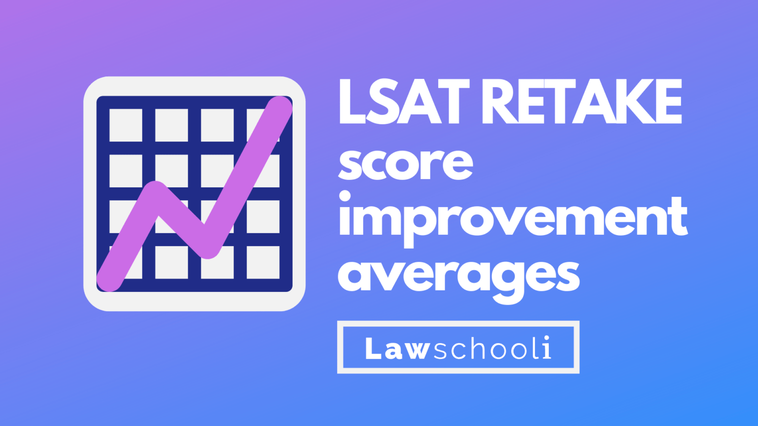 LSAT Score Improvement Averages - LawSchooli