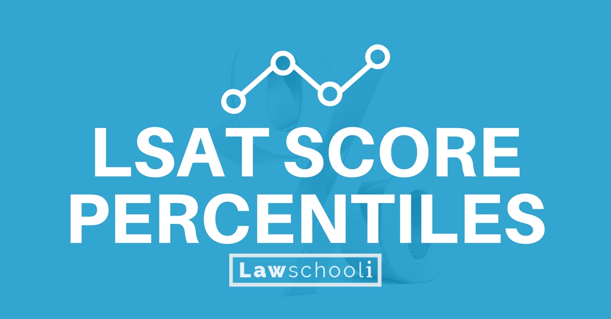 LawSchooli LSAT Blog: Your Free Guide to LSAT Prep